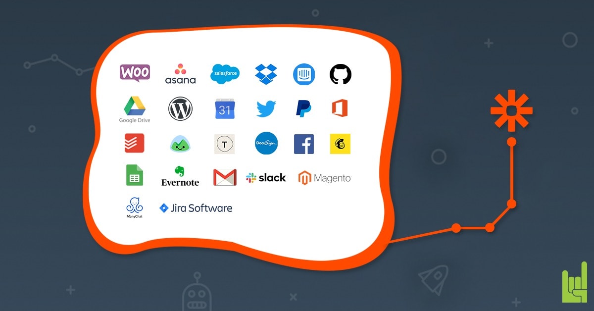 Growth Hacking Automation with Zapier