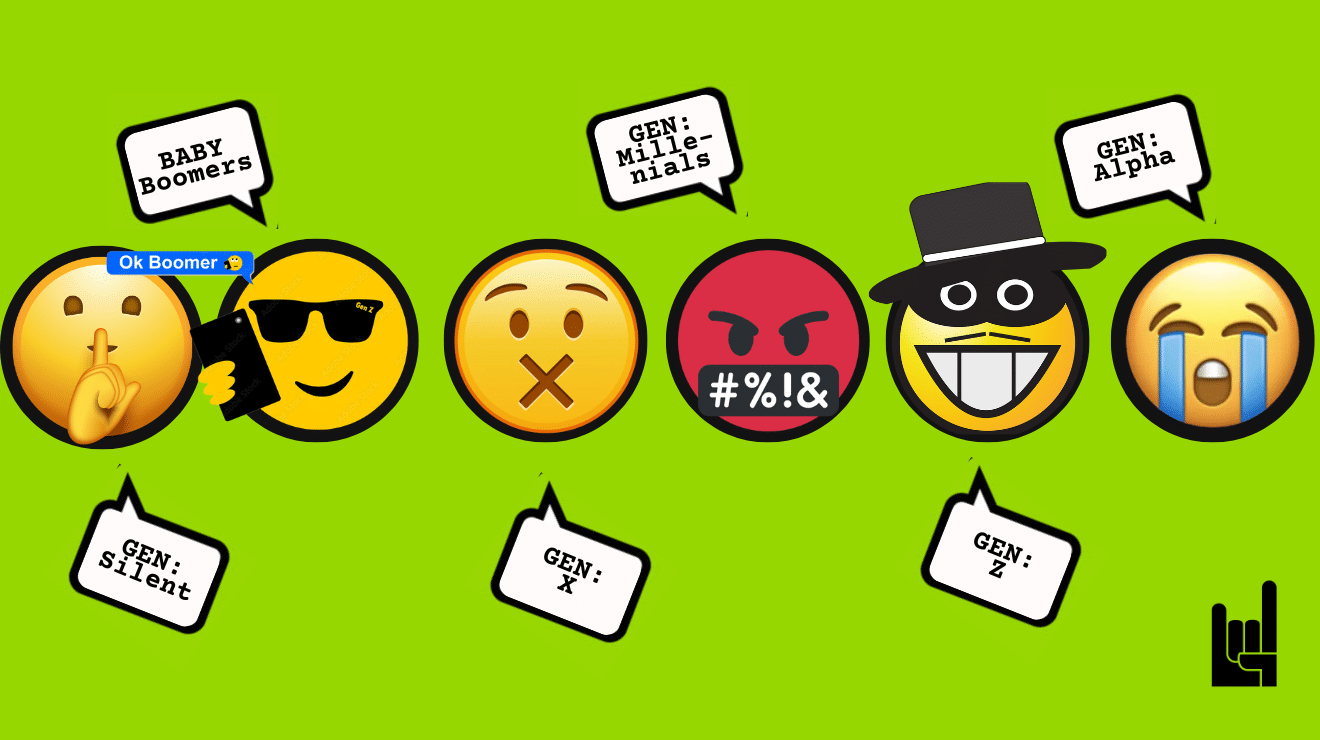 6 Generations, 6 Marketing Personas: How Each Thinks, Buys & Converts (2026)