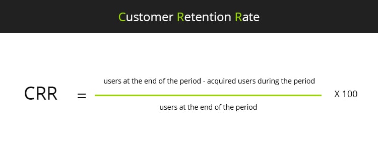 Customer Retention Rate CRR growth metric