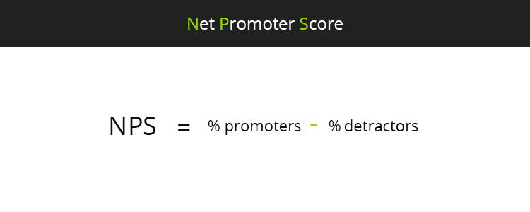 Net Promoter Score NPS growth metric