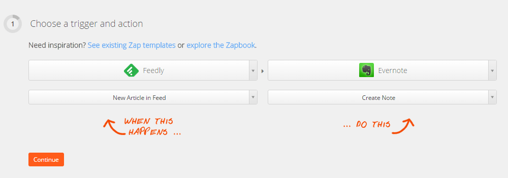 Growth Hacking Automation In 8 Zaps