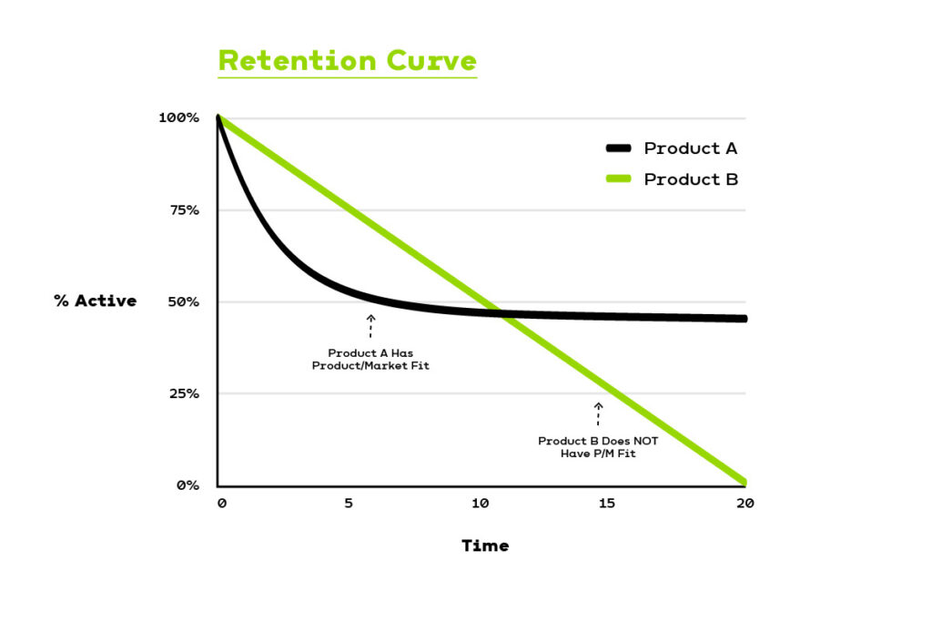 GR diagrams 02