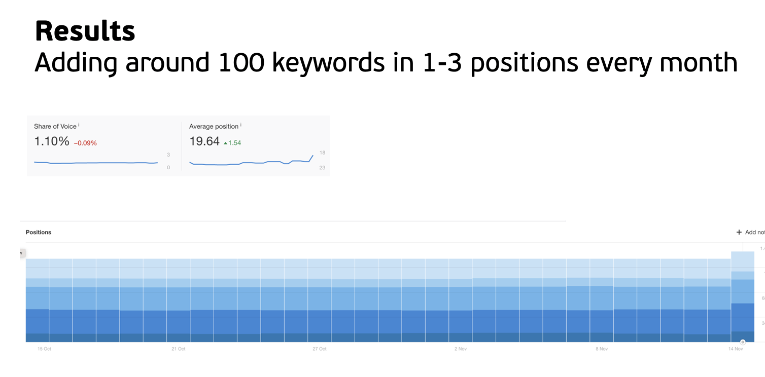 Blog Monetization screenshot 1