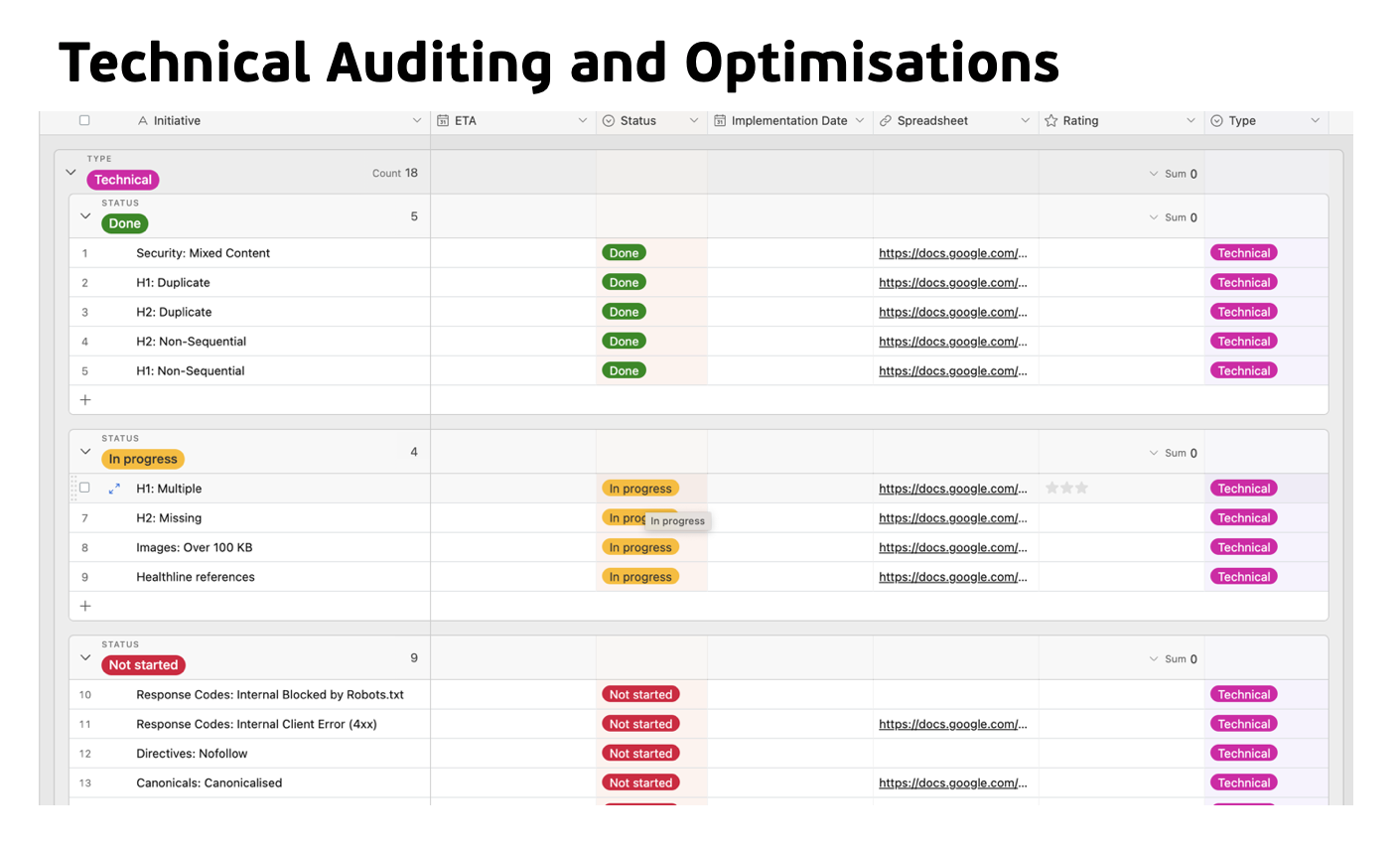 Blog Monetization screenshot 3